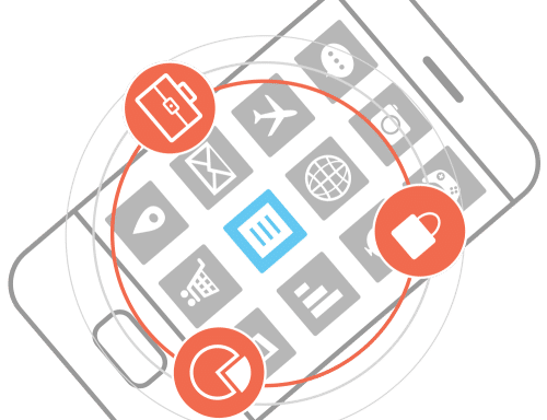 MobileApplicationManagement