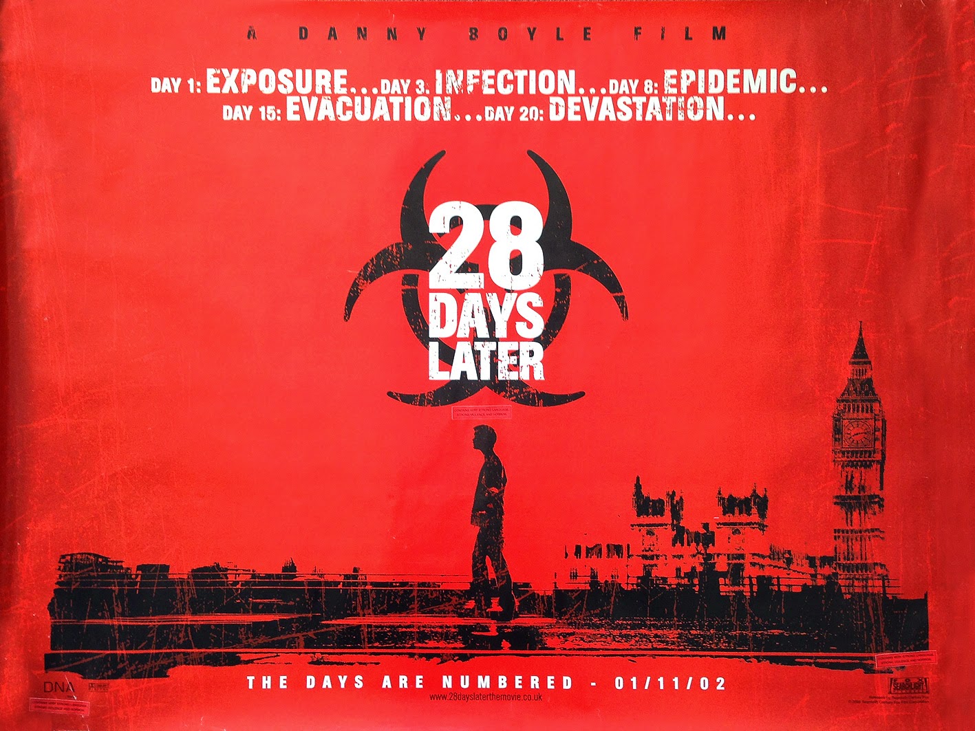 pandemic movies
