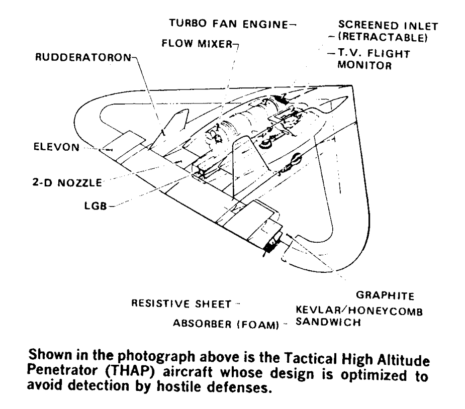 tr-3a thap