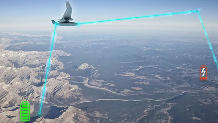 DARPA POWER laser