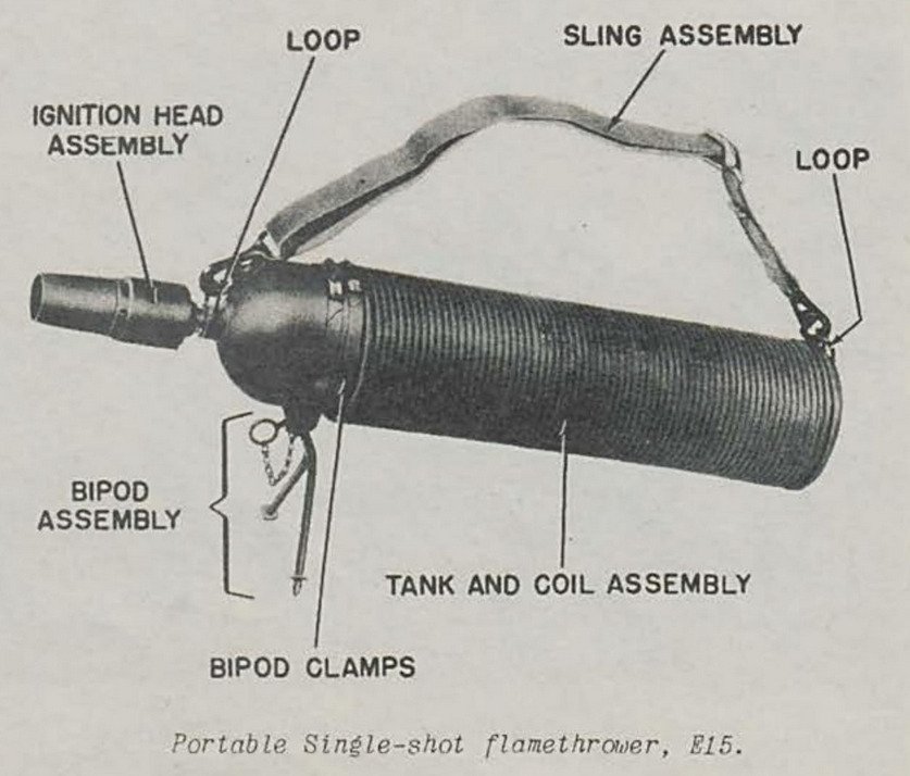 Einstossflammenwerfer 46 diagram