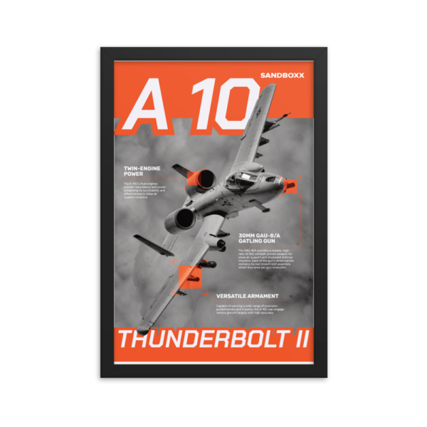 A-10 'Thunderbolt Power' Framed Poster