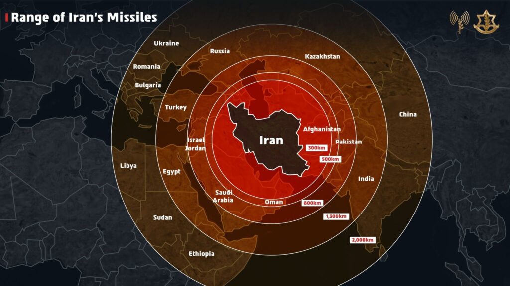 Range of Iran's missiles