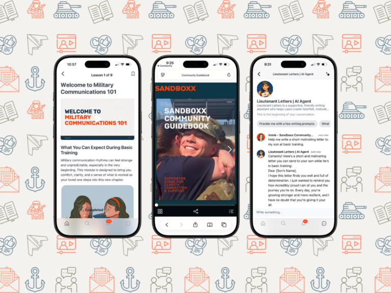 Device mockups displaying three Community Pro features