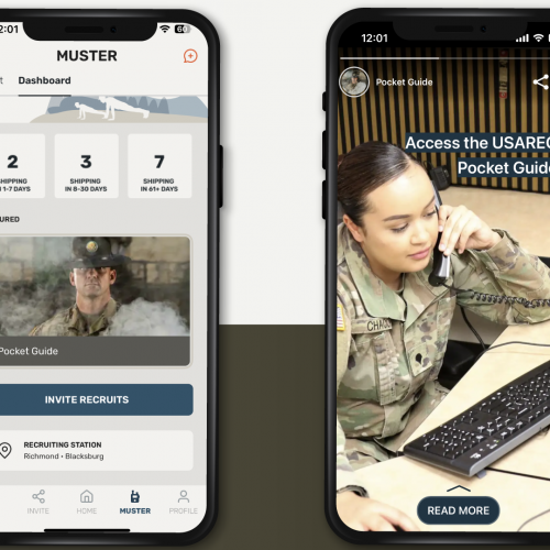 Muster Overview